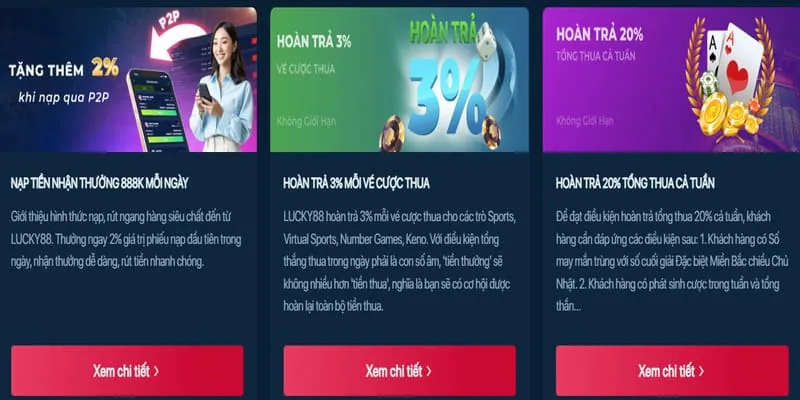 Khuyến mãi nạp lại hàng ngày 45win game